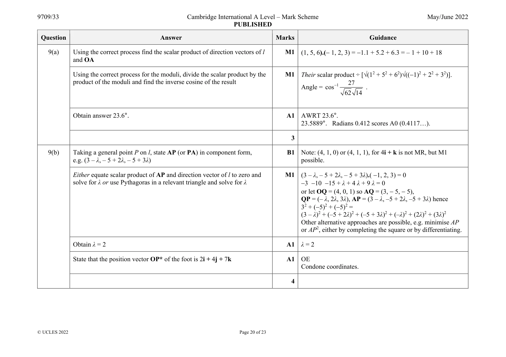 Mark scheme, page 20 of 23