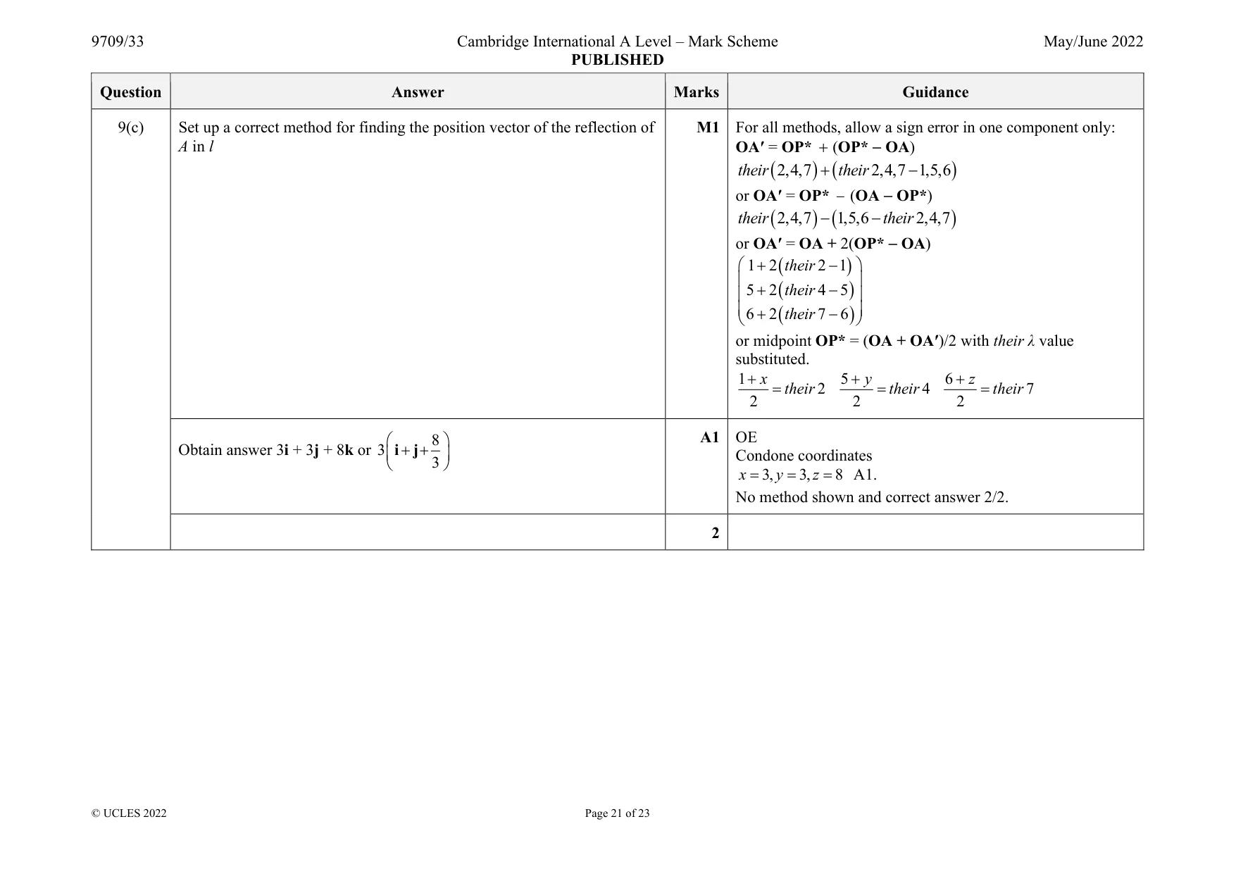 Mark scheme, page 21 of 23