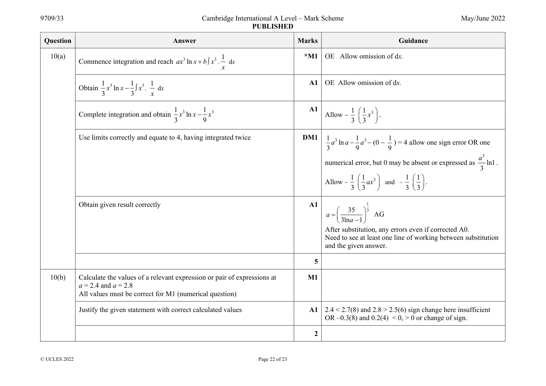 Mark scheme, page 22 of 23