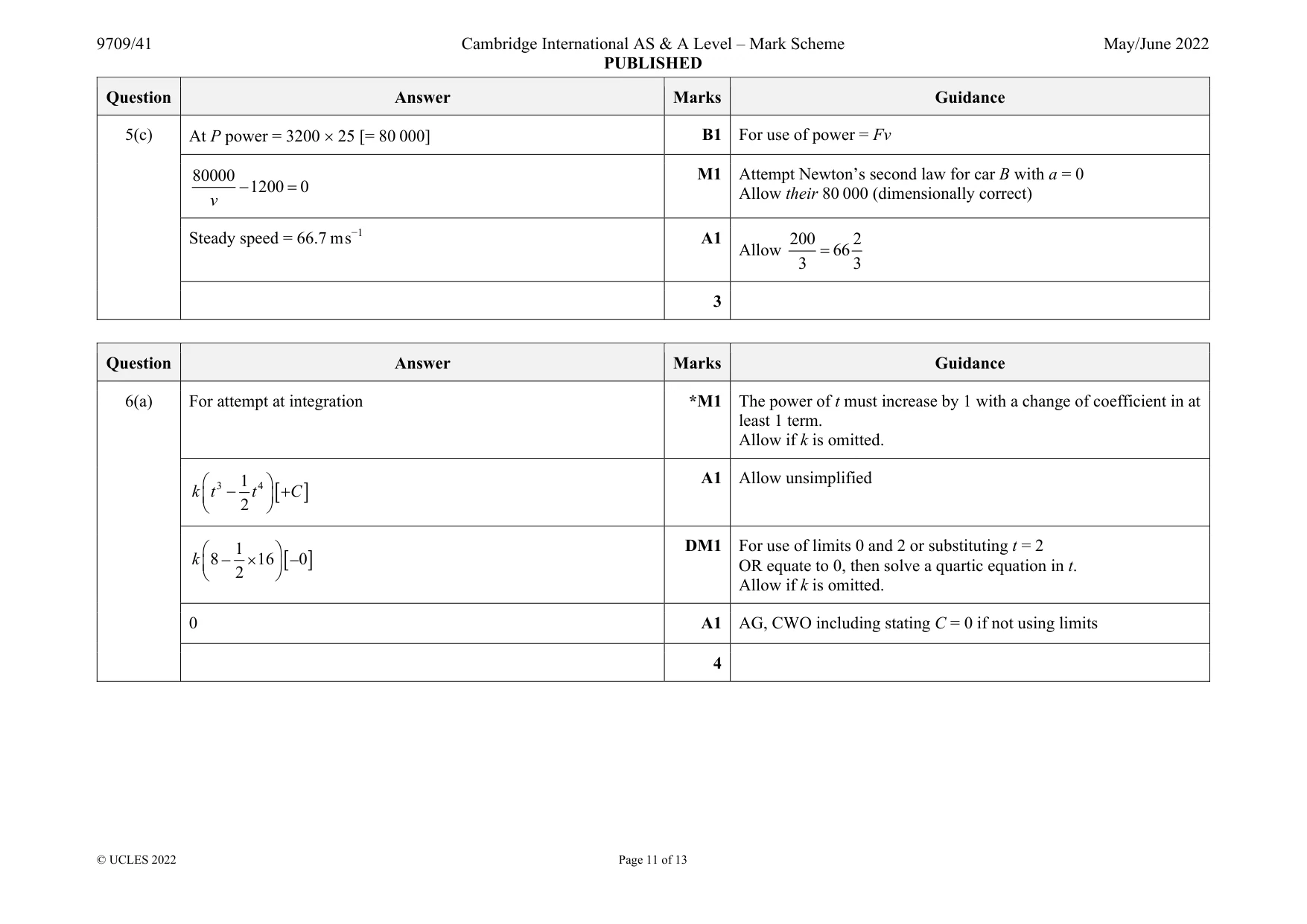 Mark scheme, page 11 of 13