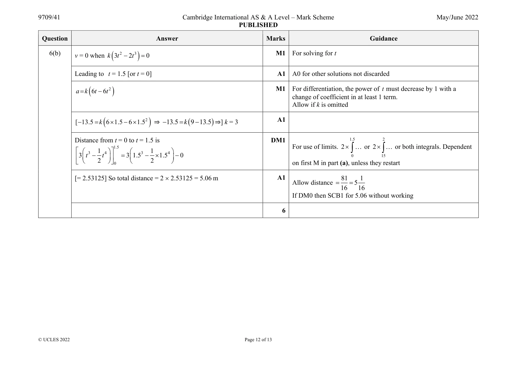 Mark scheme, page 12 of 13