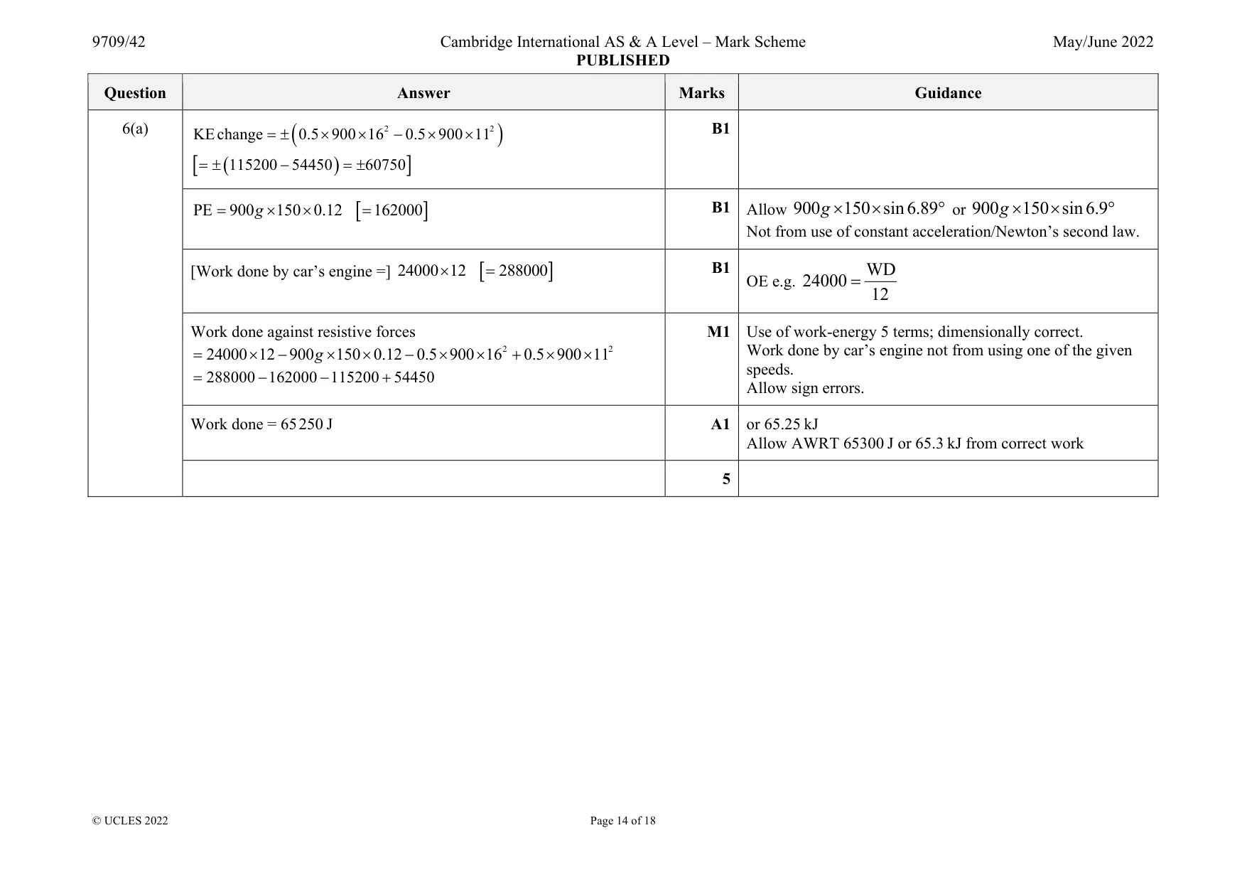 Mark scheme, page 14 of 18