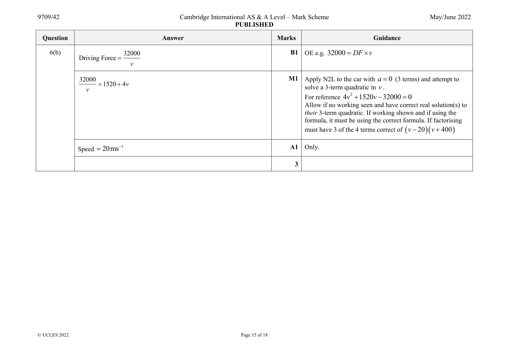 Mark scheme, page 15 of 18