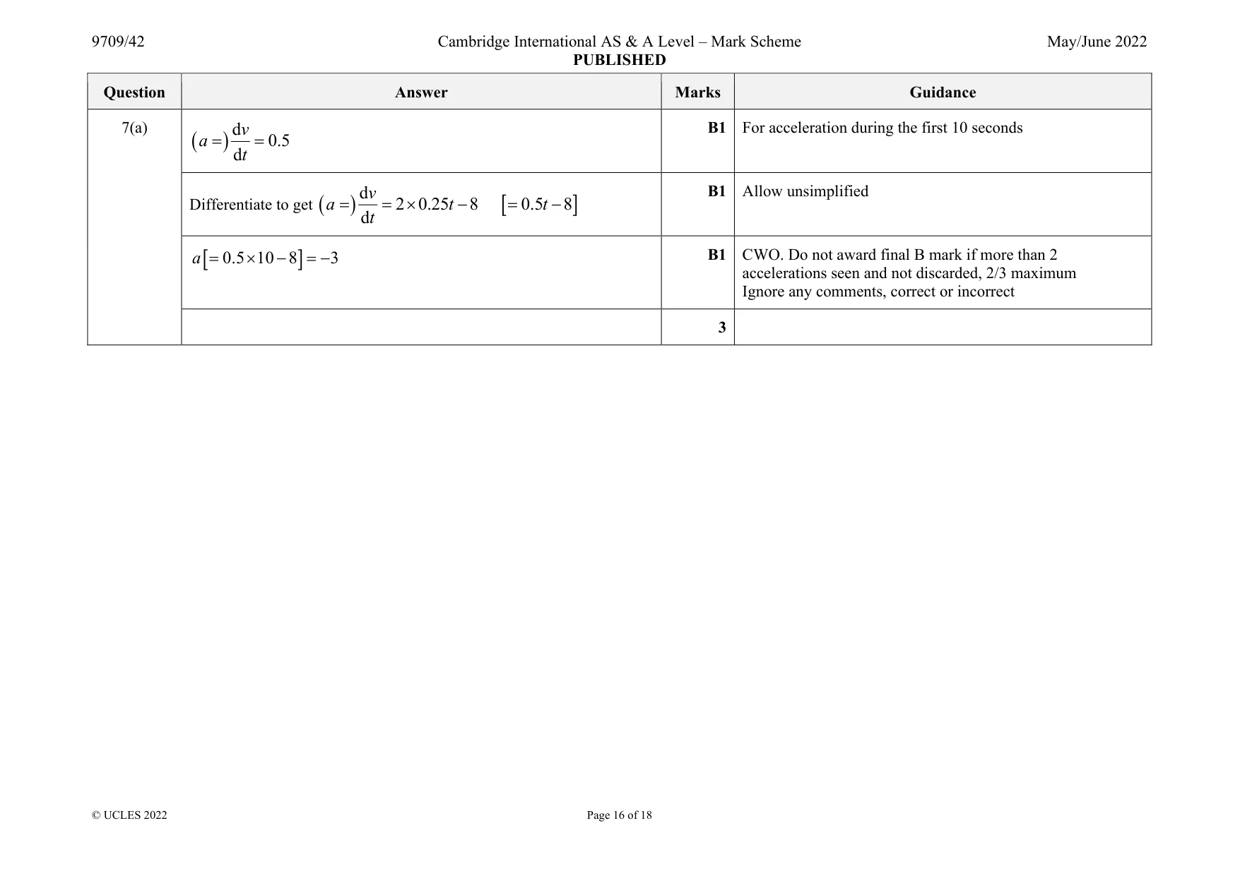 Mark scheme, page 16 of 18