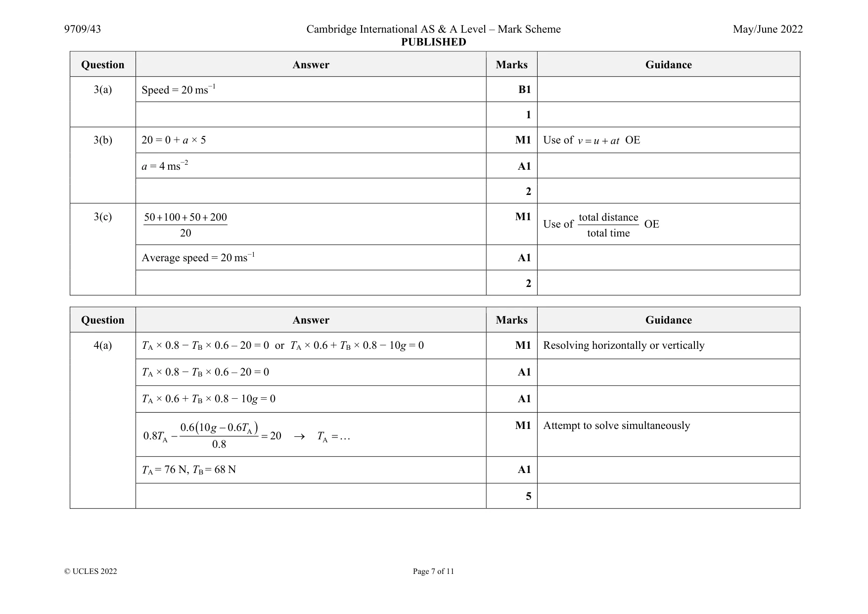 Mark scheme, page 7 of 11