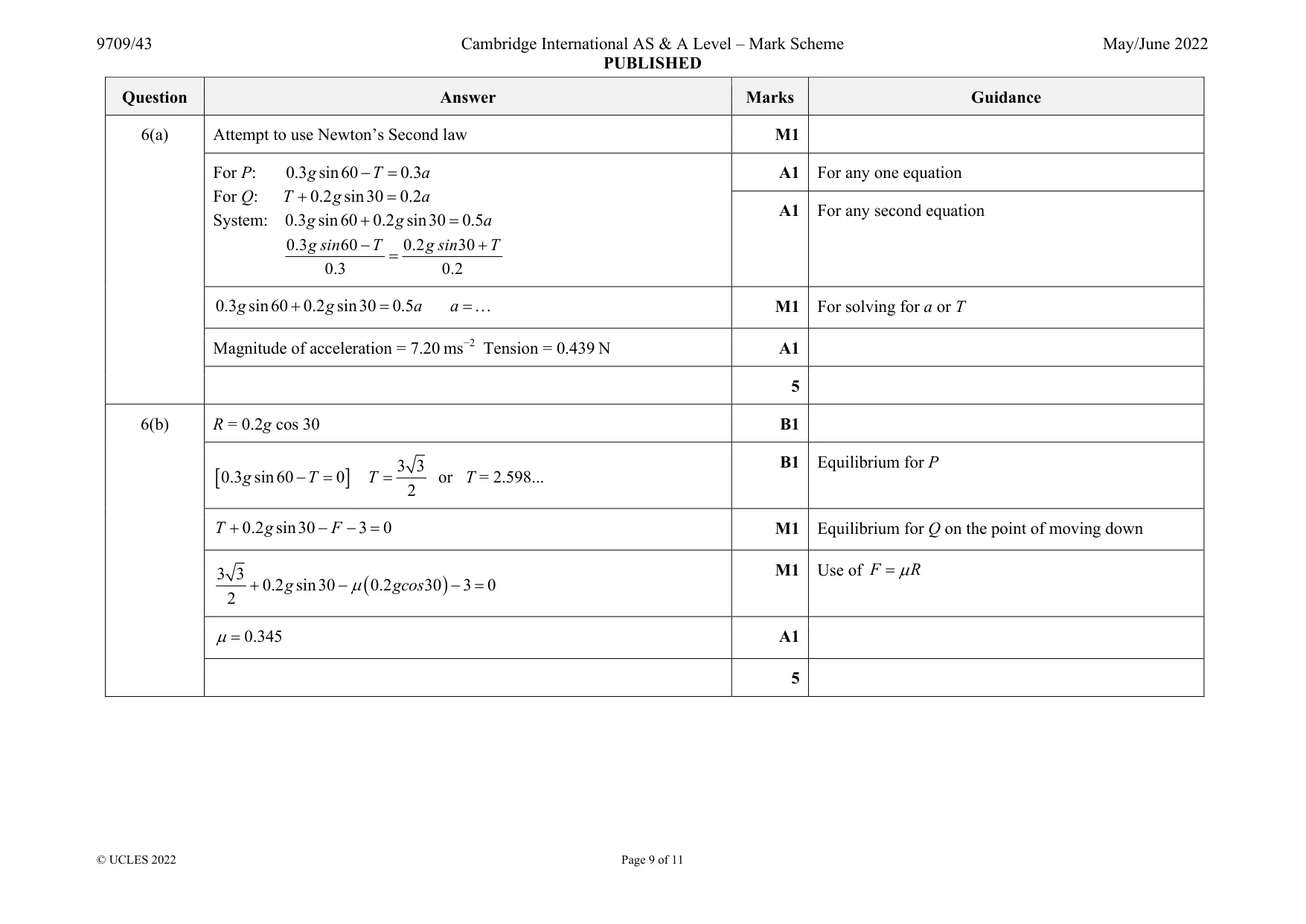 Mark scheme, page 9 of 11