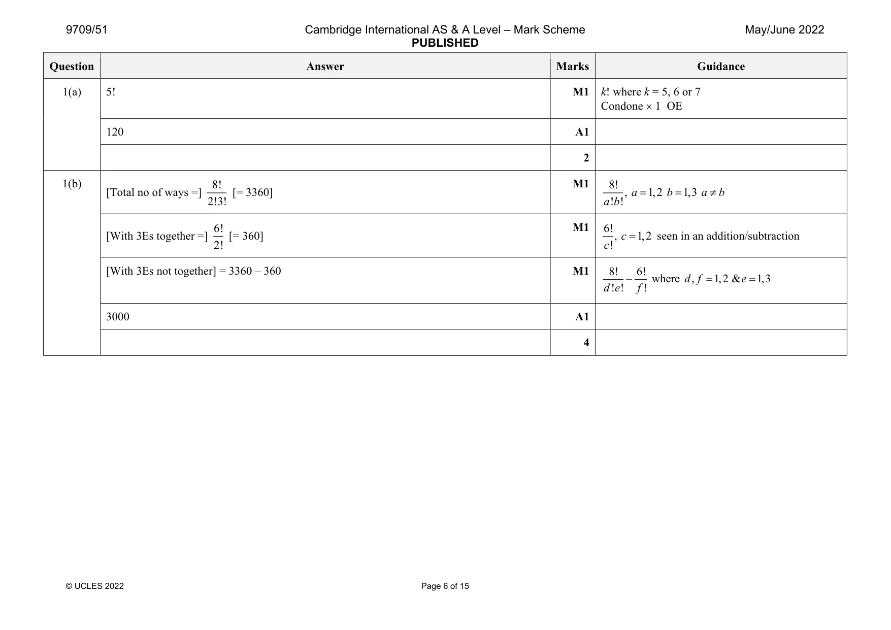 Mark scheme, page 6 of 15