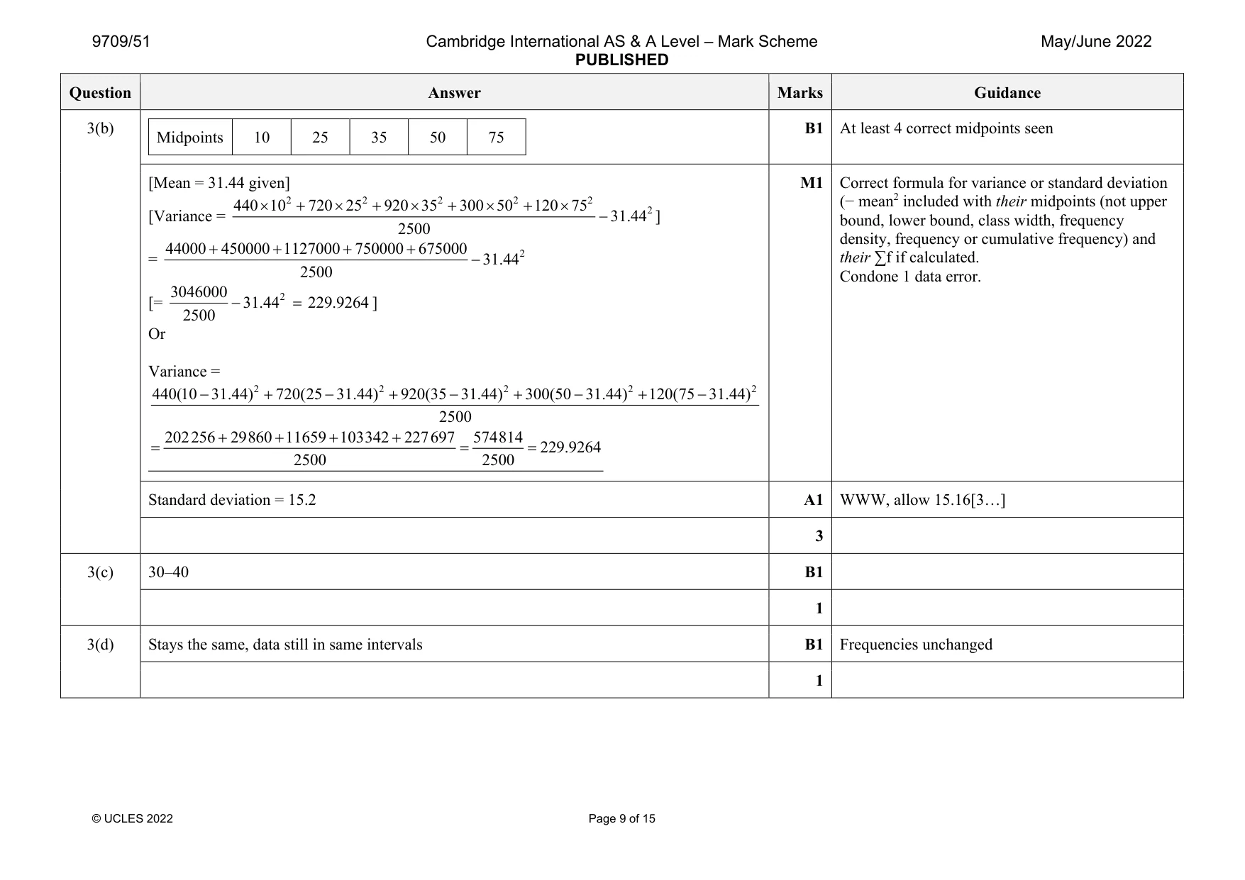 Mark scheme, page 9 of 15