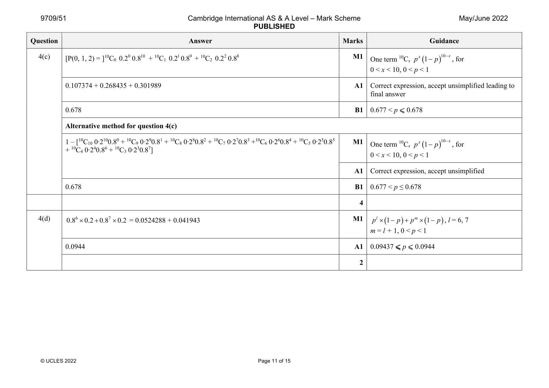 Mark scheme, page 11 of 15