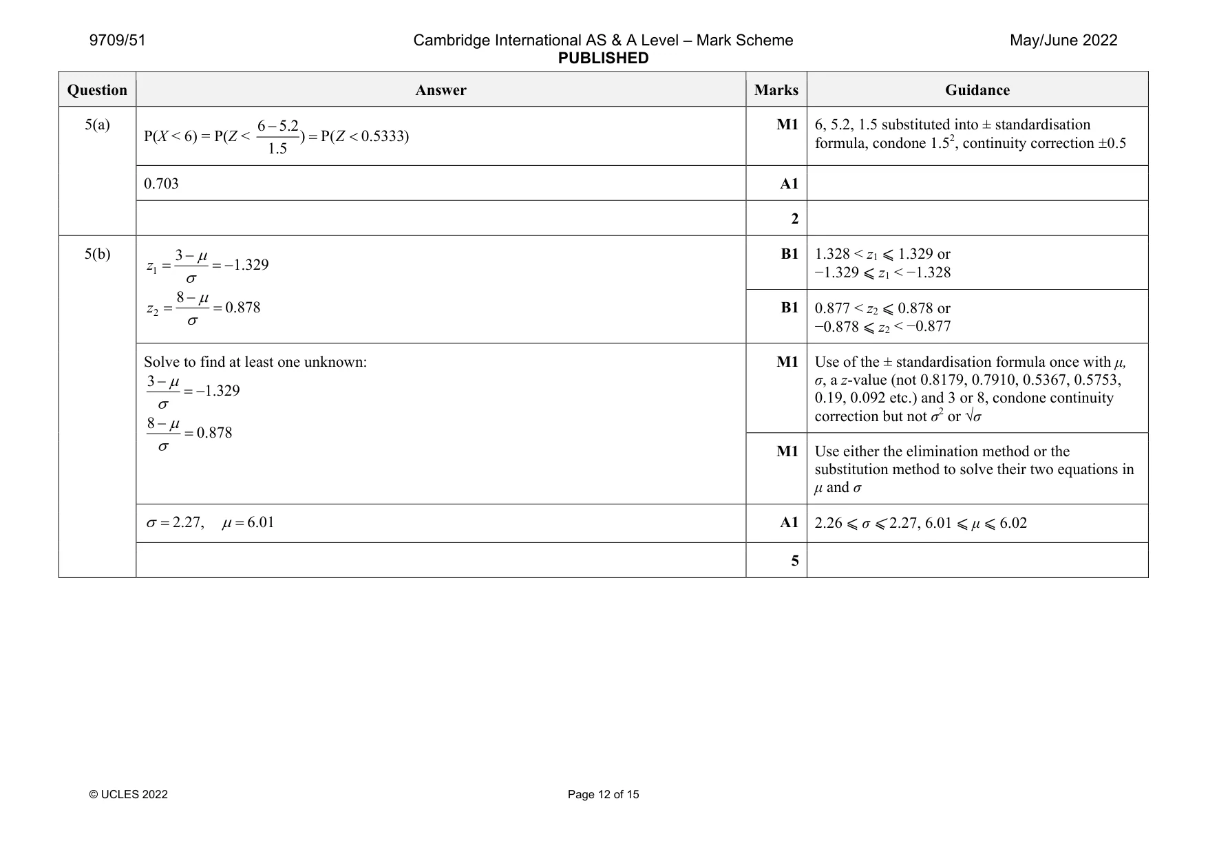 Mark scheme, page 12 of 15