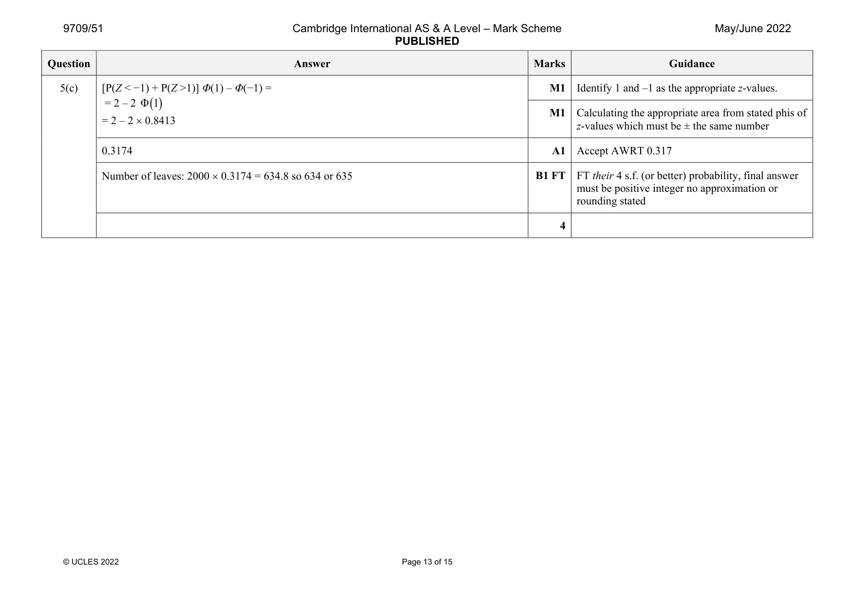 Mark scheme, page 13 of 15