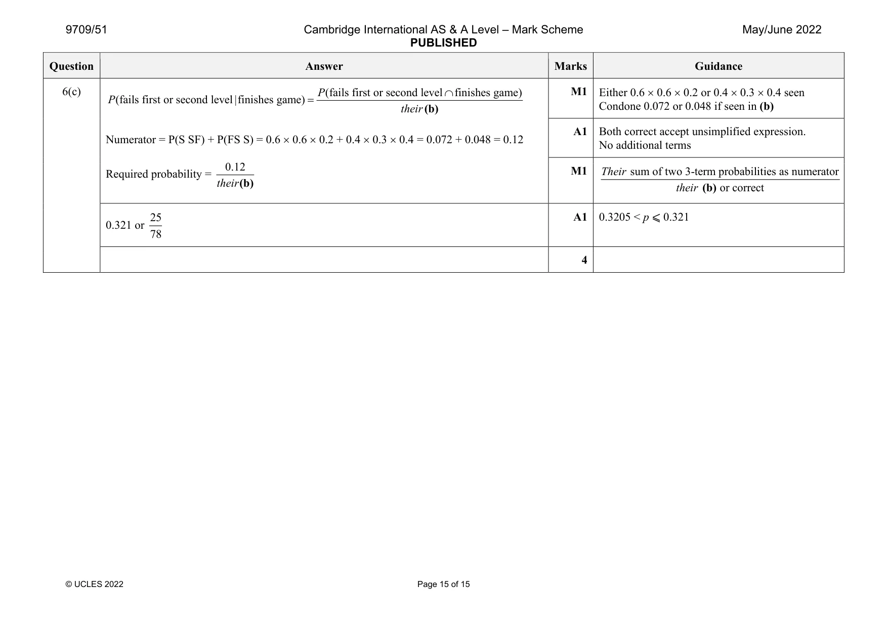 Mark scheme, page 15 of 15
