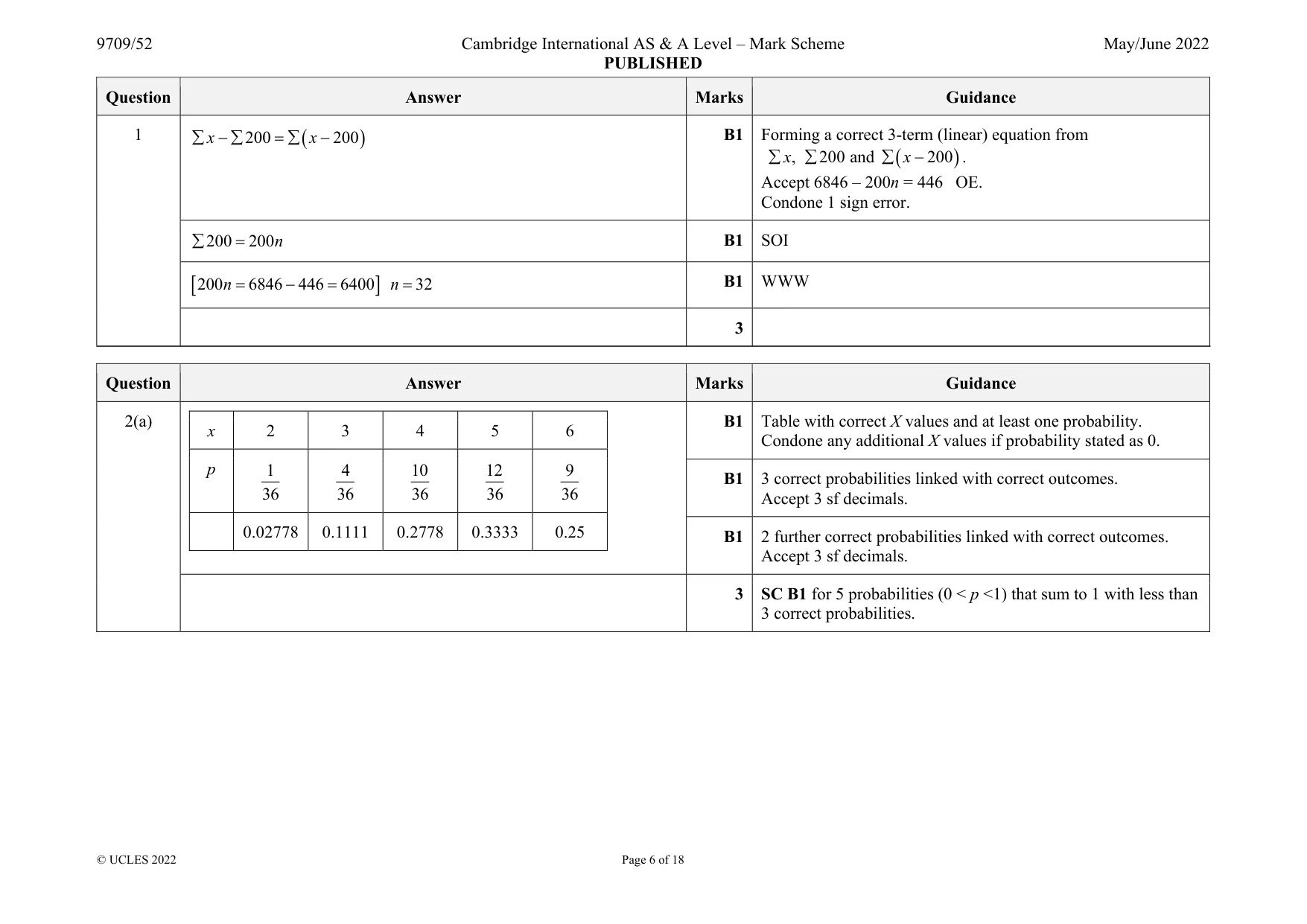 Mark scheme, page 6 of 18