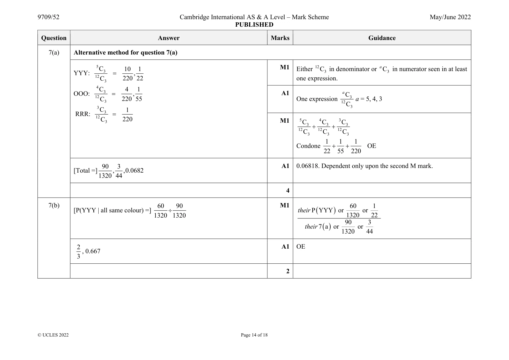 Mark scheme, page 14 of 18