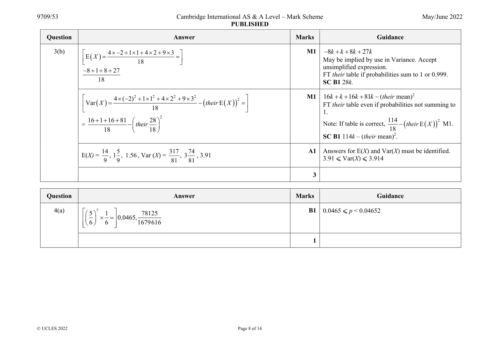 Mark scheme, page 8 of 14