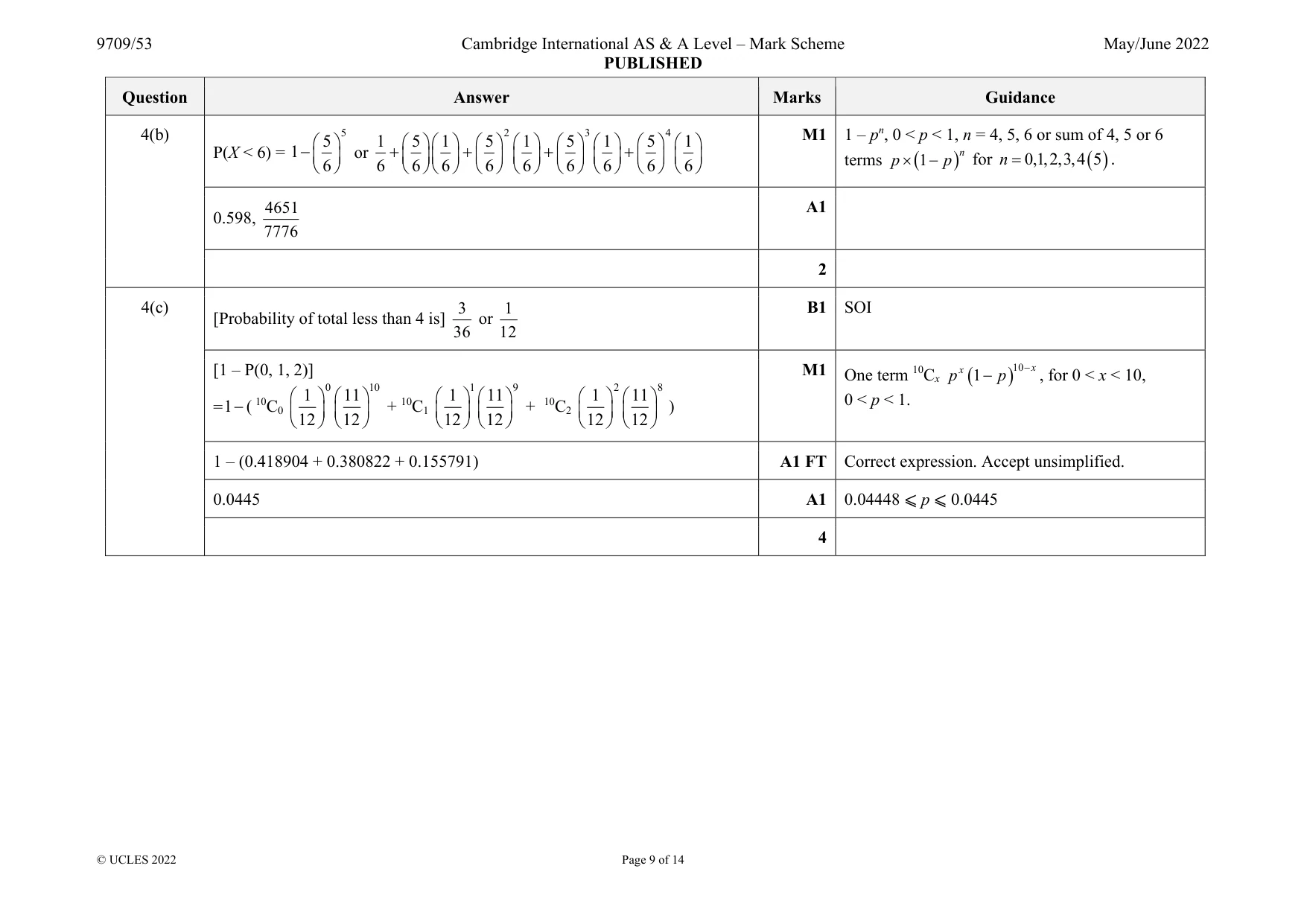 Mark scheme, page 9 of 14