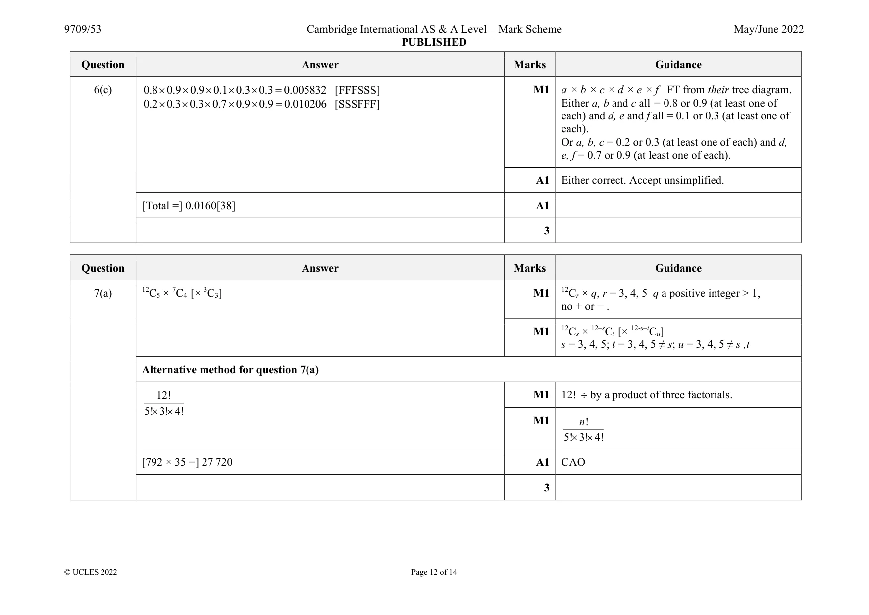 Mark scheme, page 12 of 14