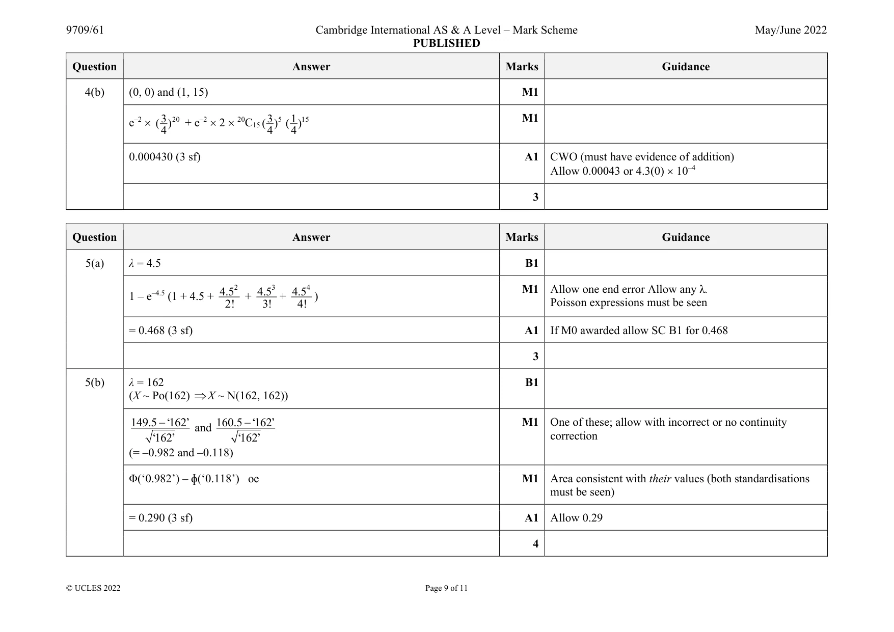 Mark scheme, page 9 of 11