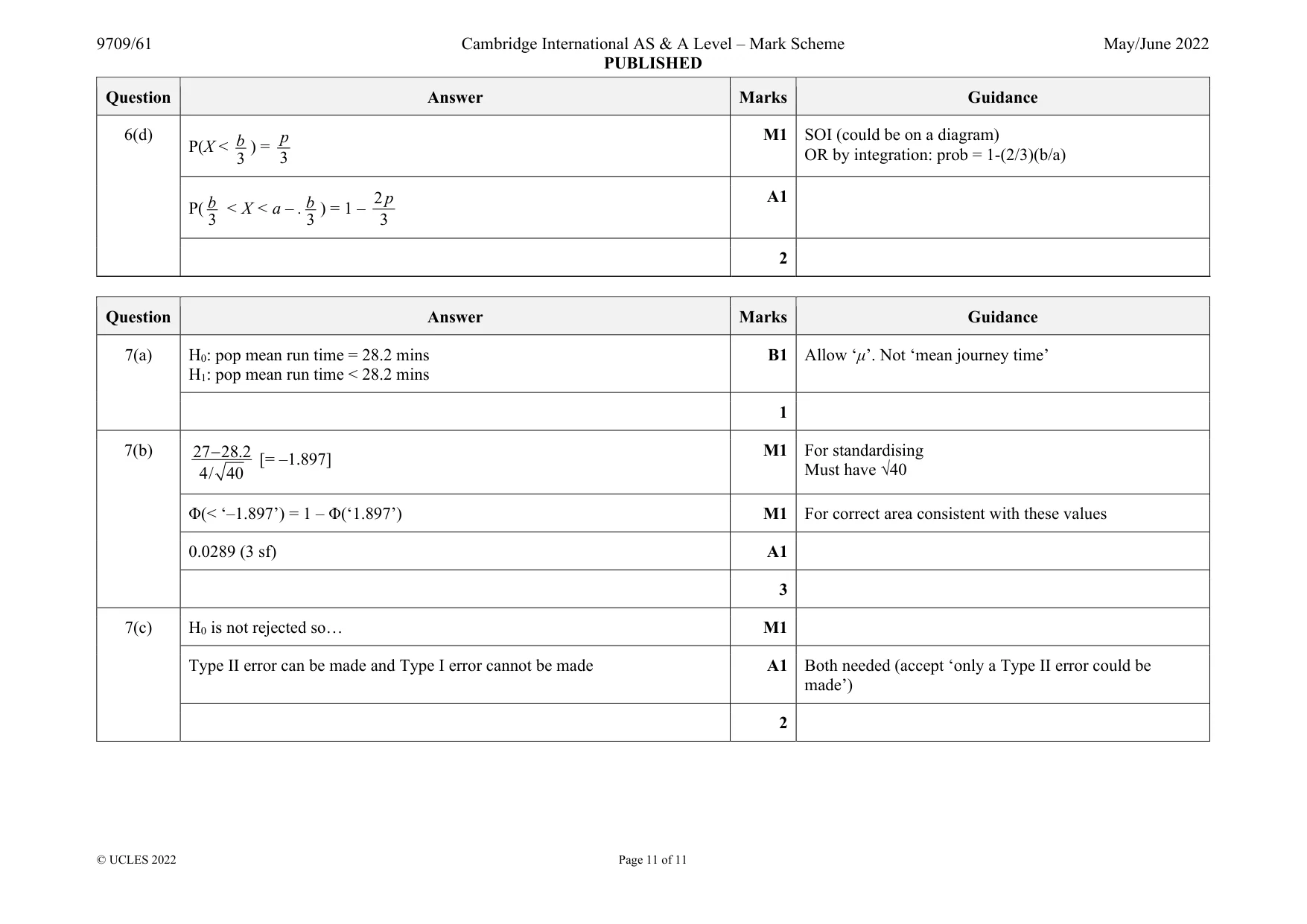 Mark scheme, page 11 of 11