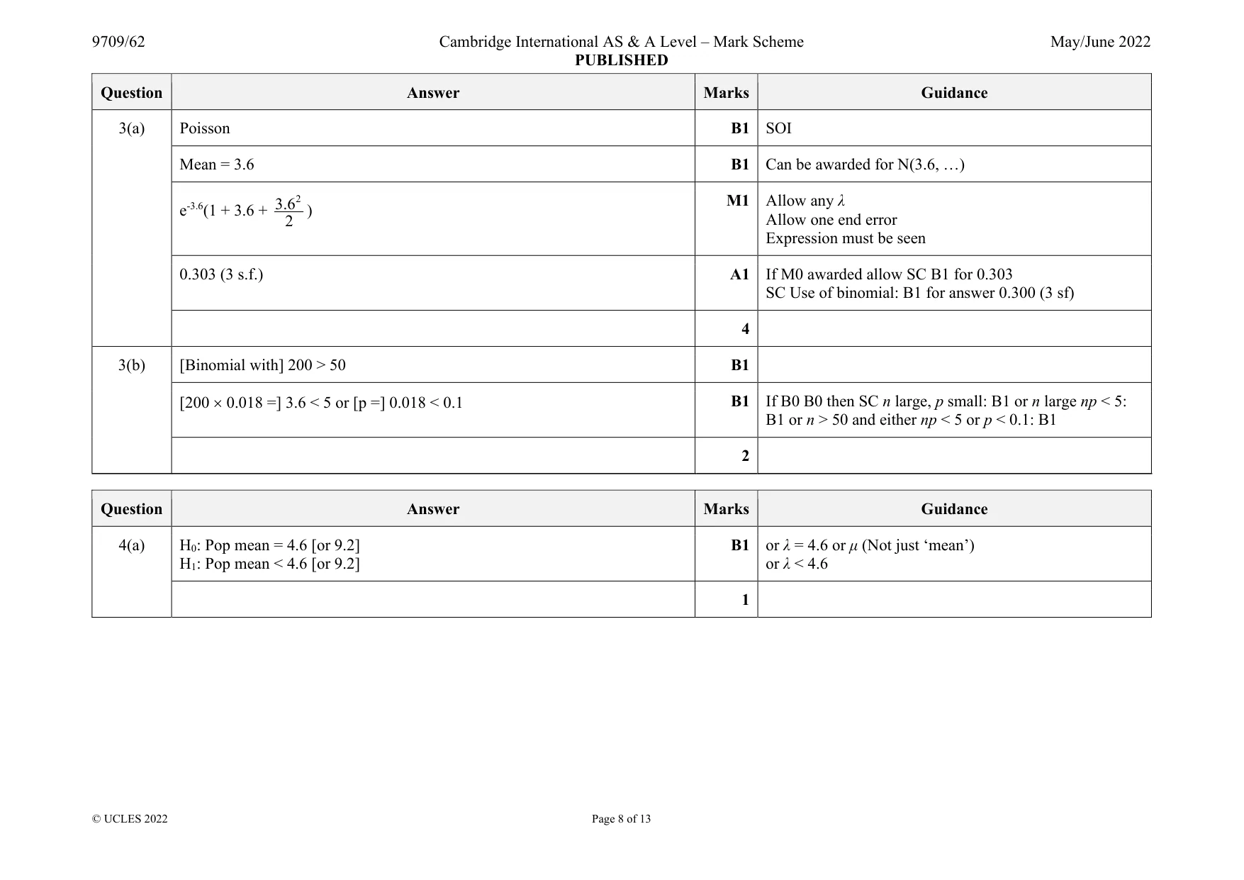 Mark scheme, page 8 of 13