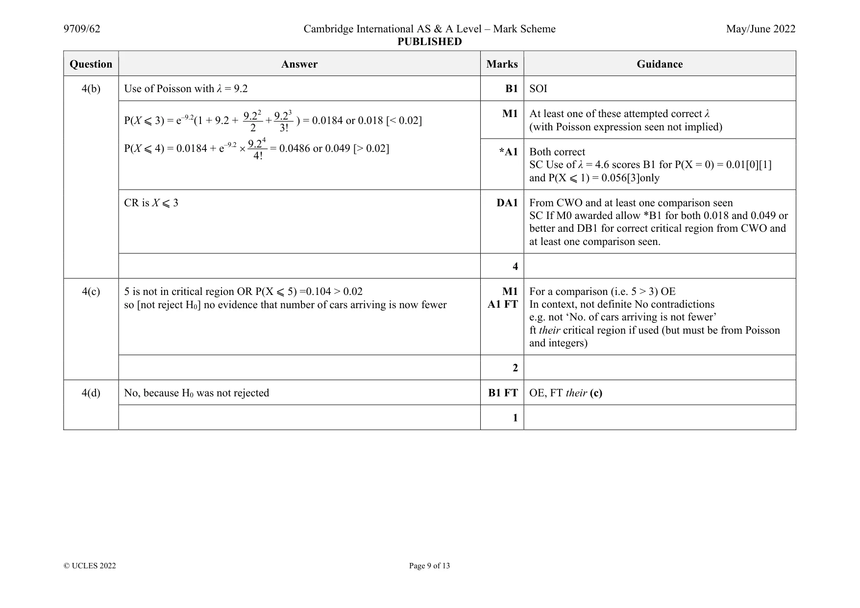 Mark scheme, page 9 of 13