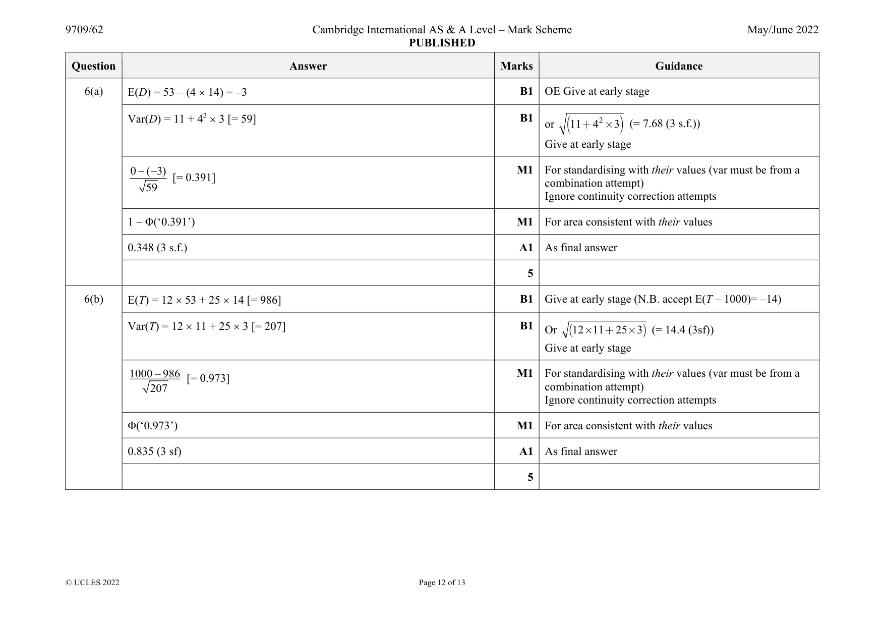 Mark scheme, page 12 of 13