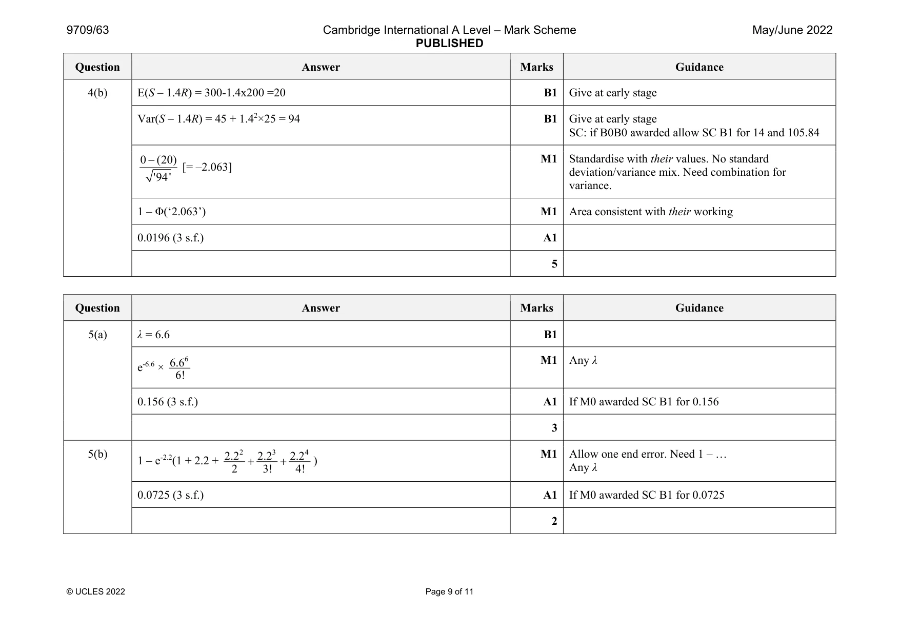 Mark scheme, page 9 of 11