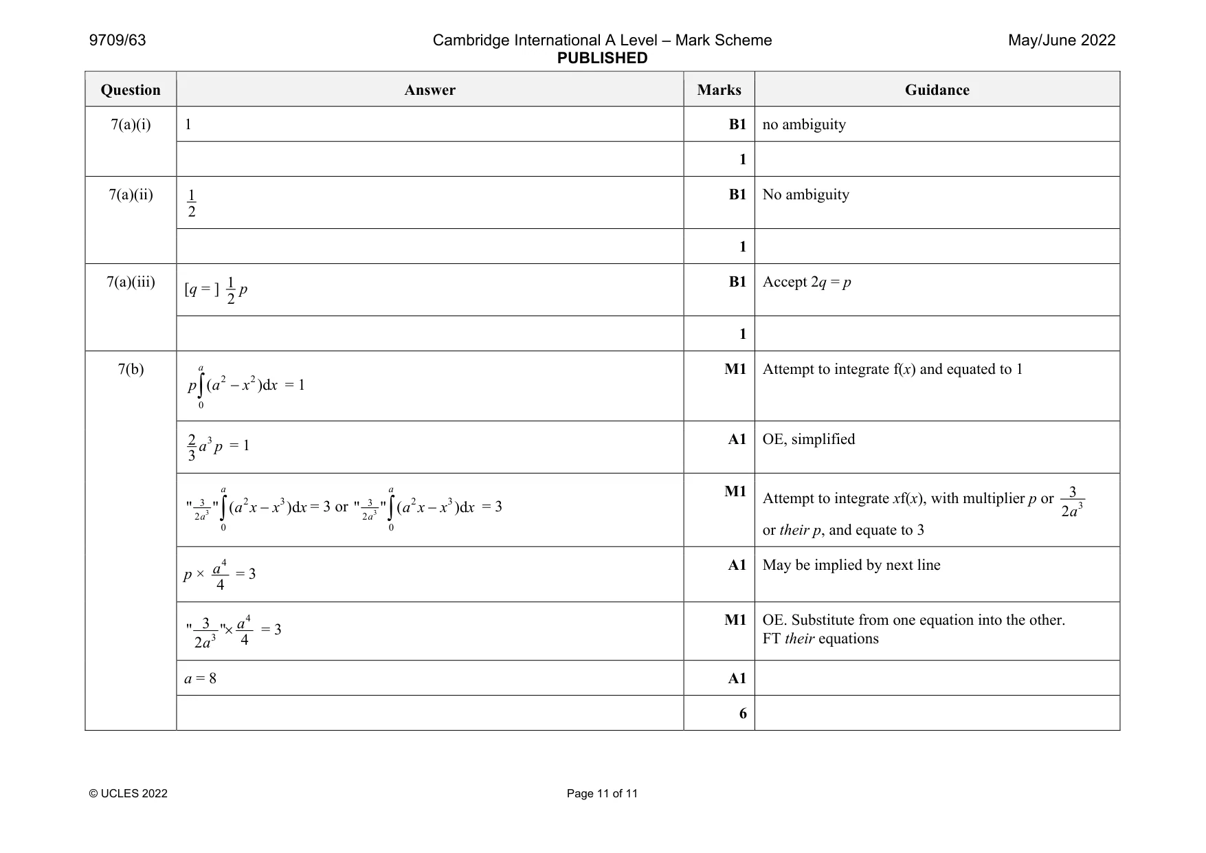 Mark scheme, page 11 of 11