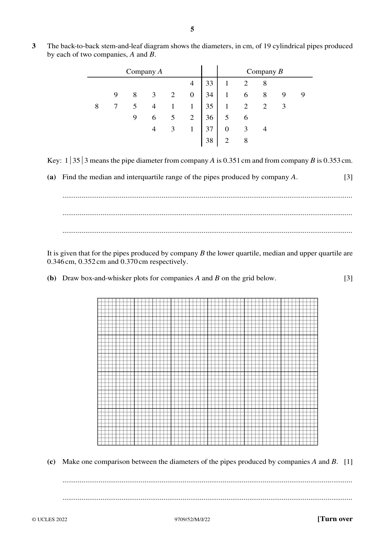 Cambridge A Level Mathematics 9709 2022 May/June Paper 5 · Variant 2 question paper, page 5 of 16