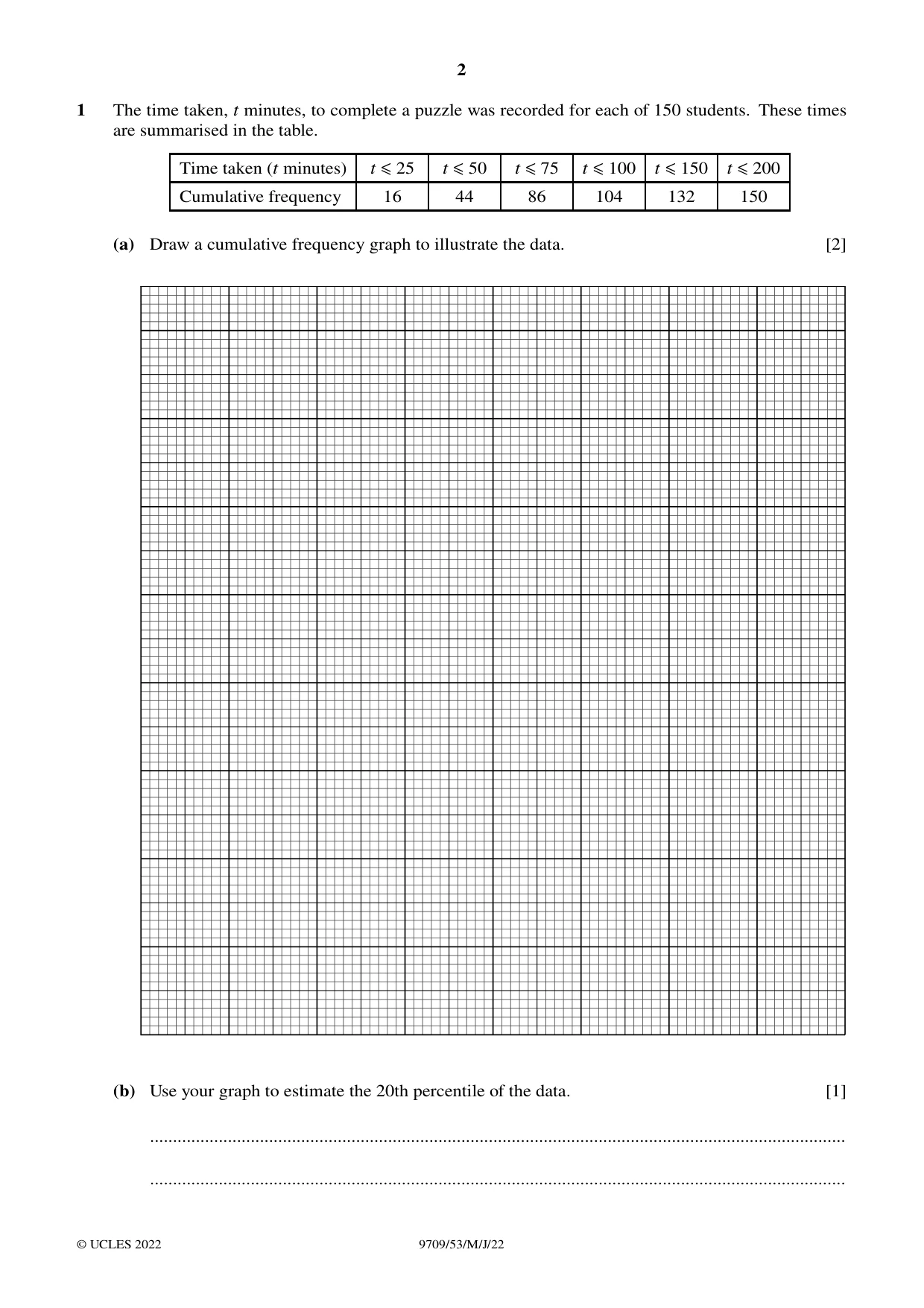 Cambridge A Level Mathematics 9709 2022 May/June Paper 5 · Variant 3 question paper, page 2 of 12