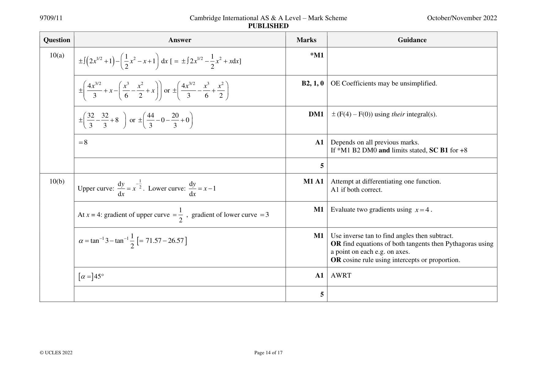 Mark scheme, page 14 of 17