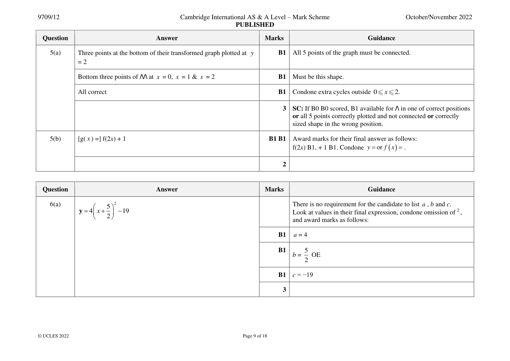 Mark scheme, page 9 of 18