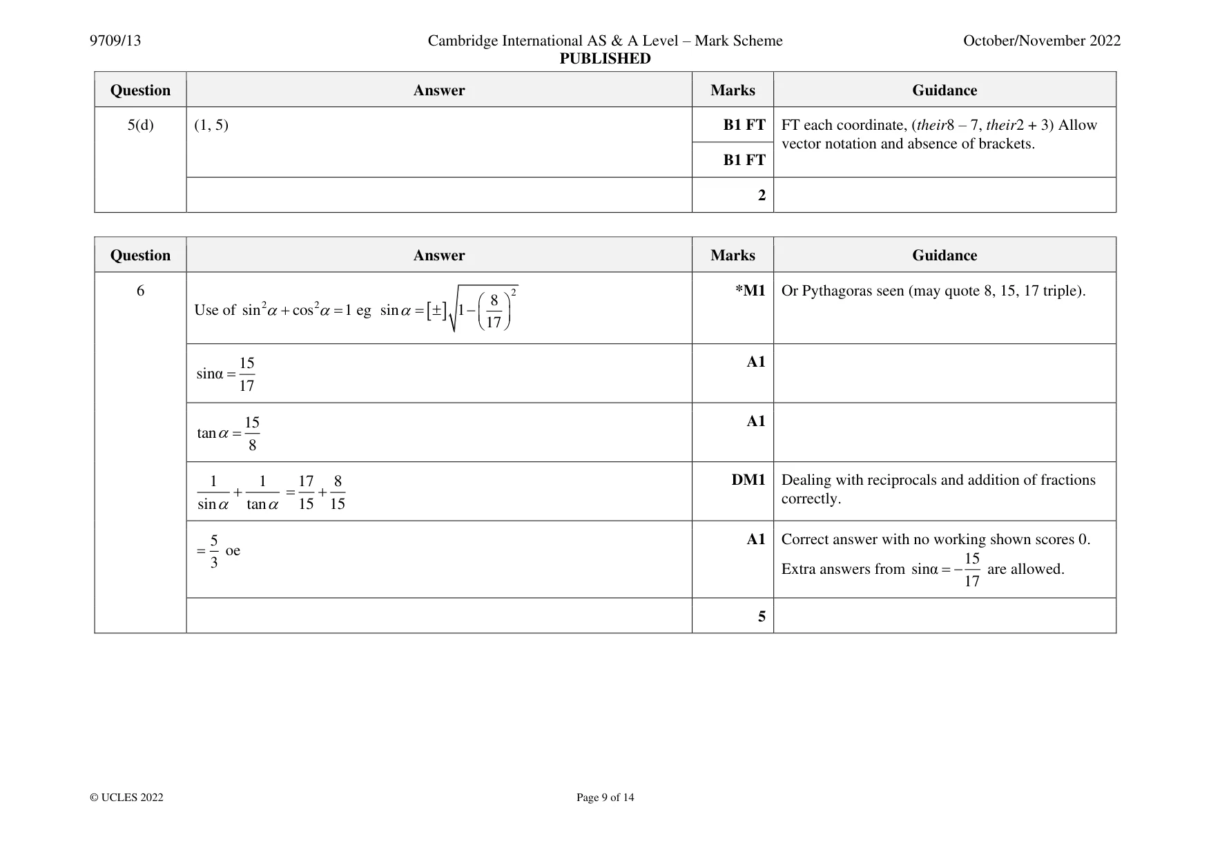 Mark scheme, page 9 of 14