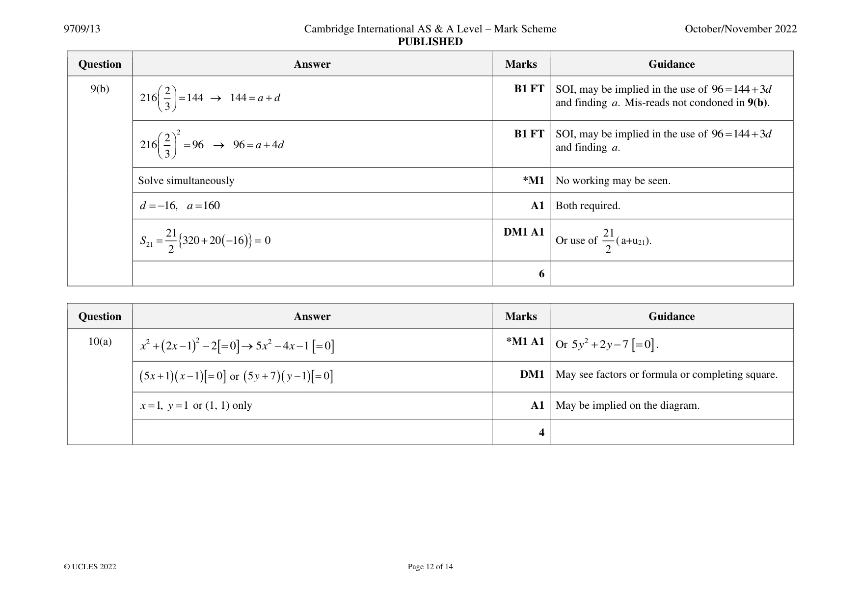 Mark scheme, page 12 of 14