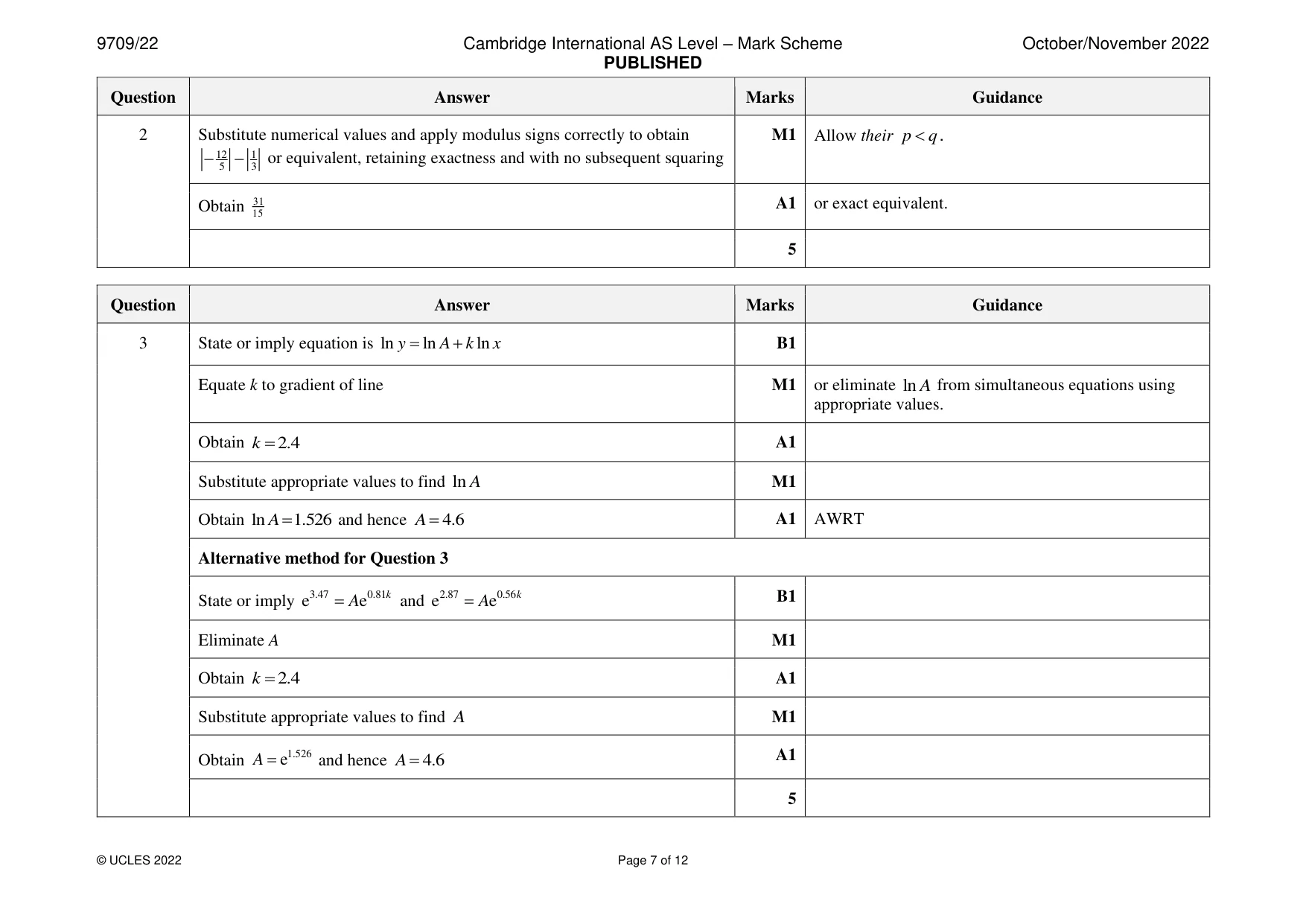 Mark scheme, page 7 of 12