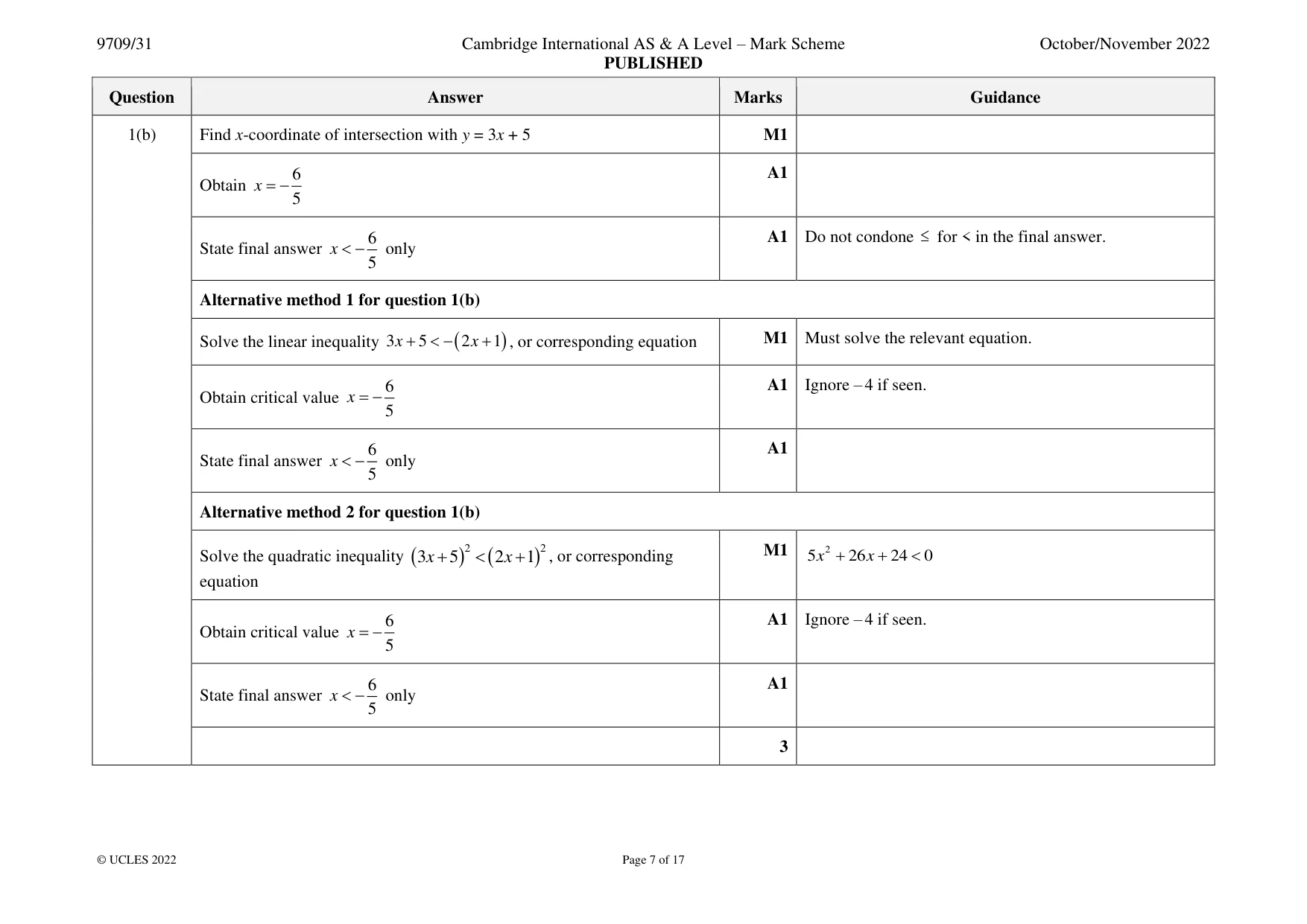 Mark scheme, page 7 of 17