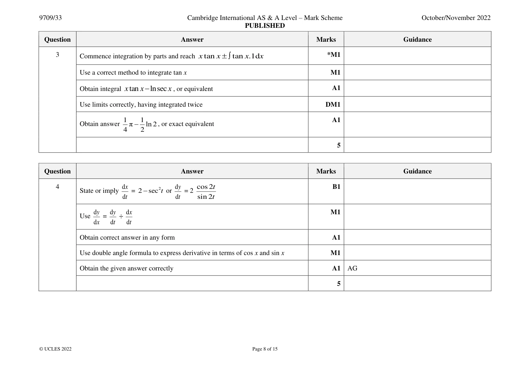 Mark scheme, page 8 of 15