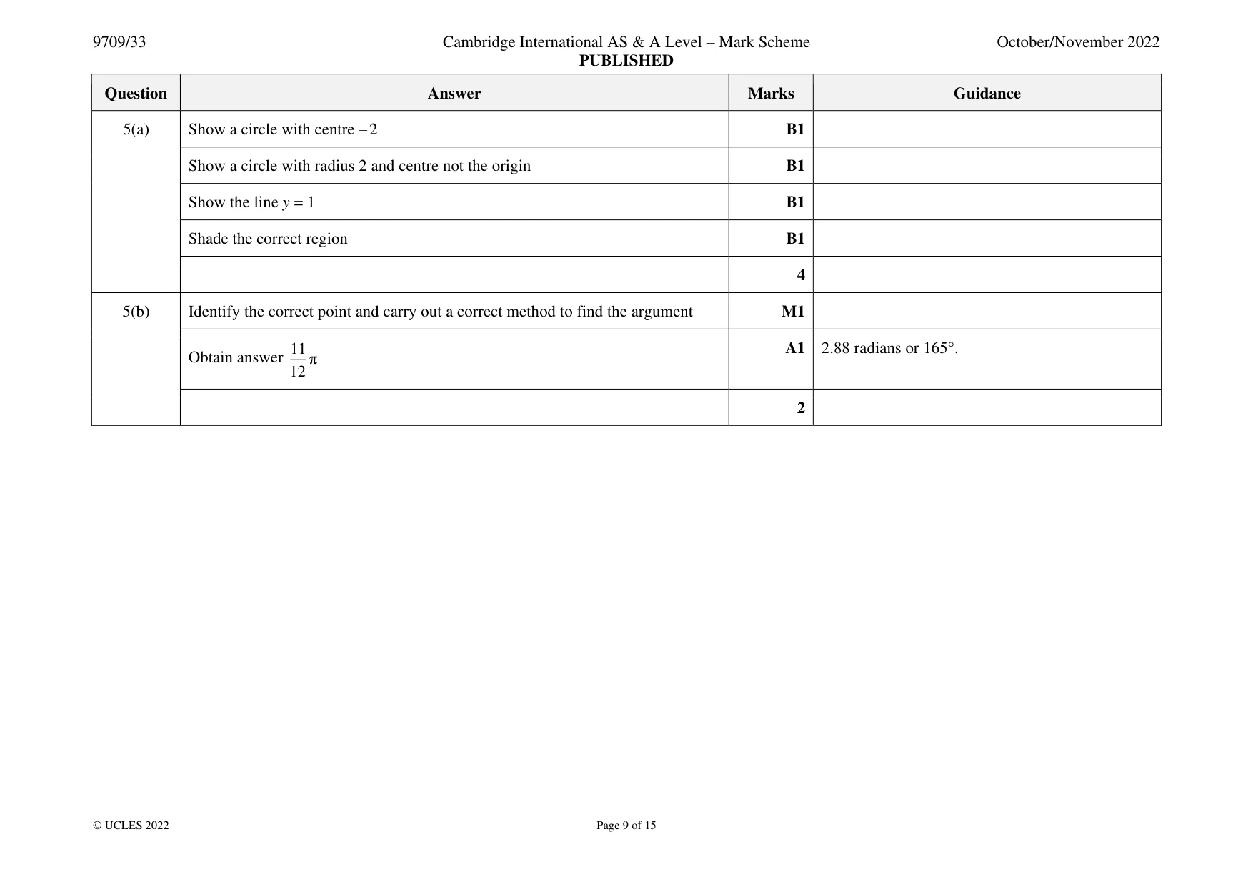 Mark scheme, page 9 of 15
