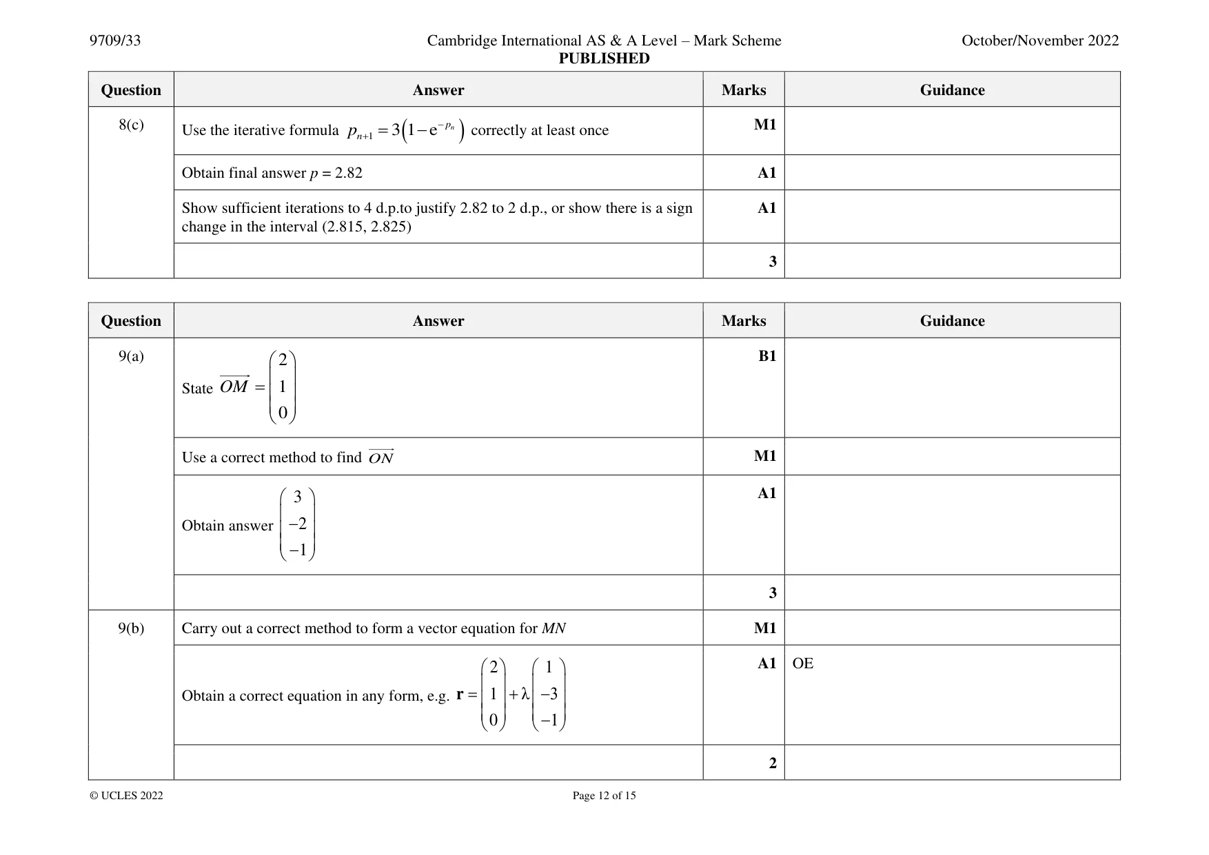 Mark scheme, page 12 of 15