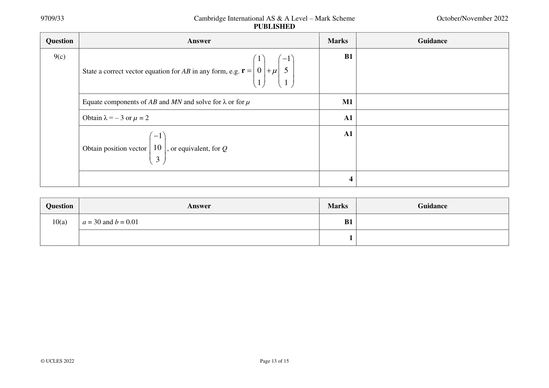 Mark scheme, page 13 of 15