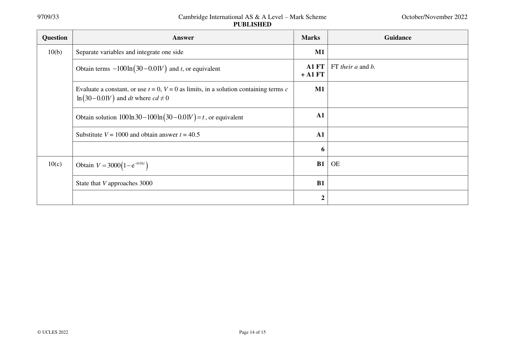 Mark scheme, page 14 of 15