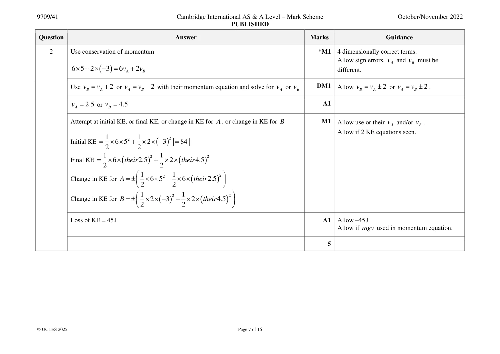 Mark scheme, page 7 of 16