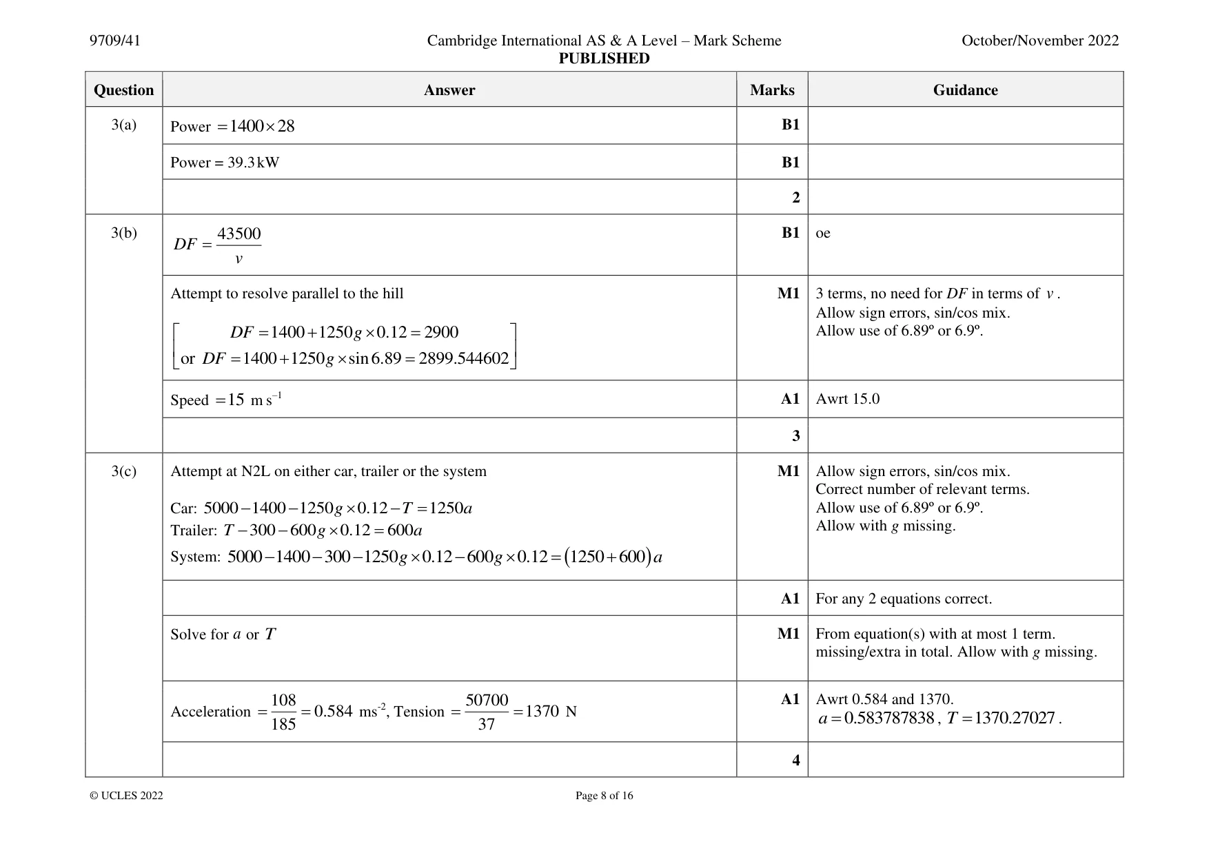 Mark scheme, page 8 of 16