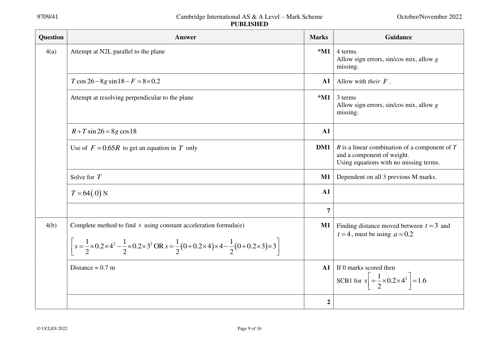 Mark scheme, page 9 of 16