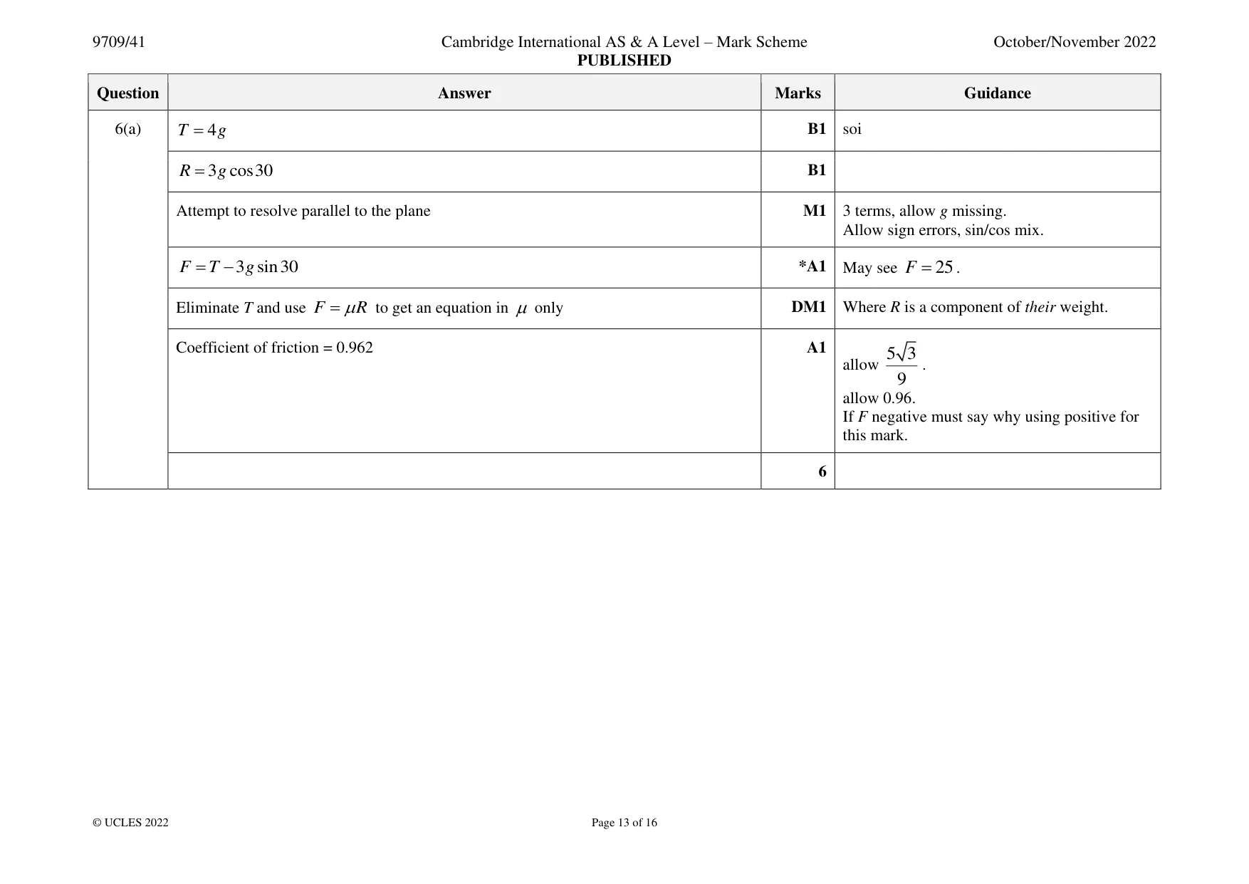 Mark scheme, page 13 of 16