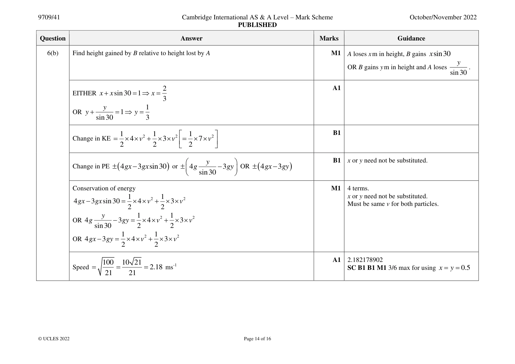 Mark scheme, page 14 of 16