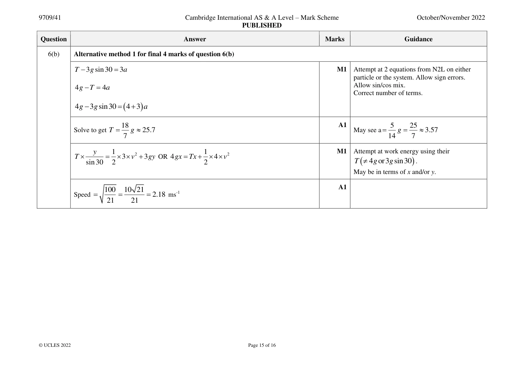 Mark scheme, page 15 of 16