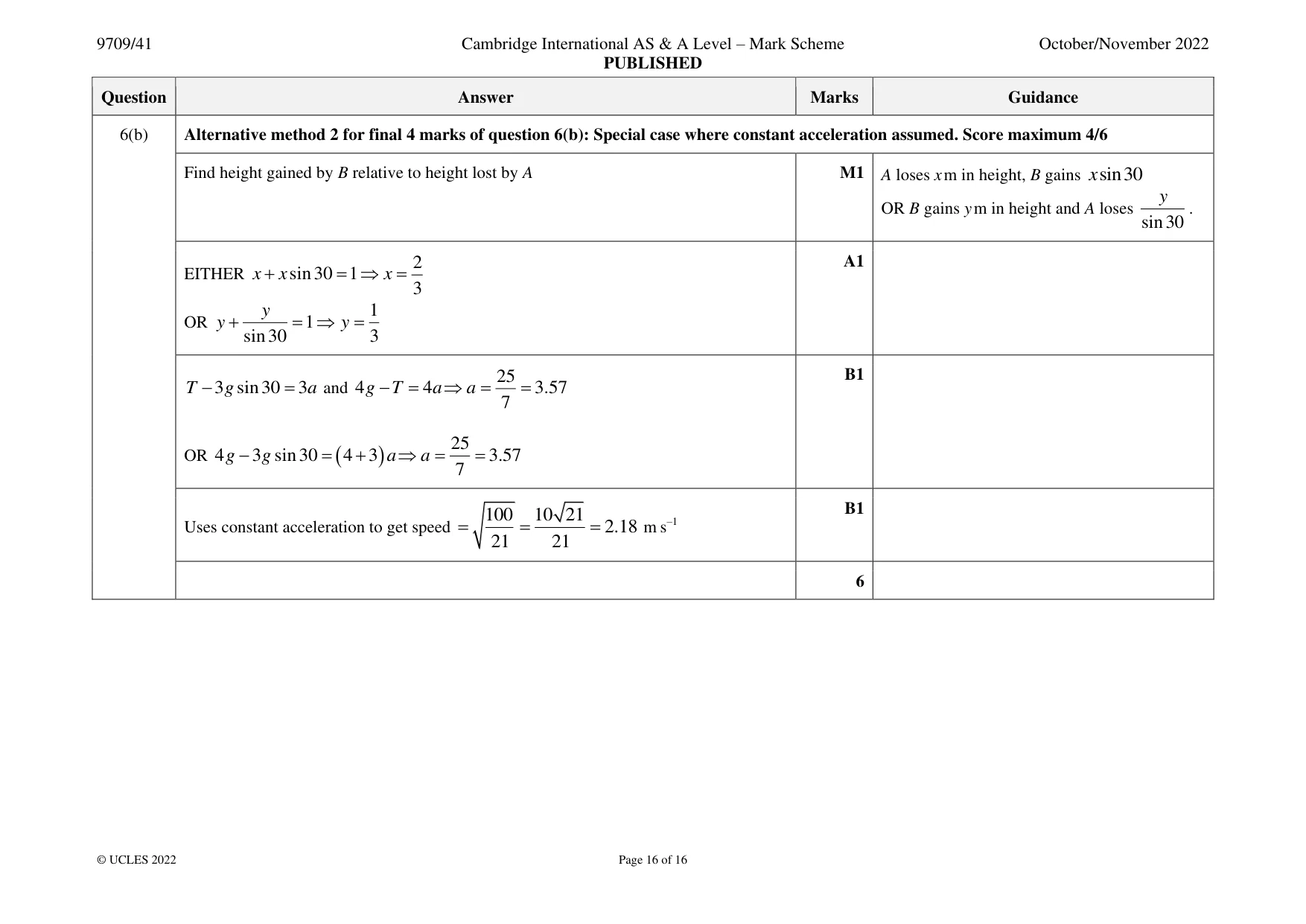 Mark scheme, page 16 of 16