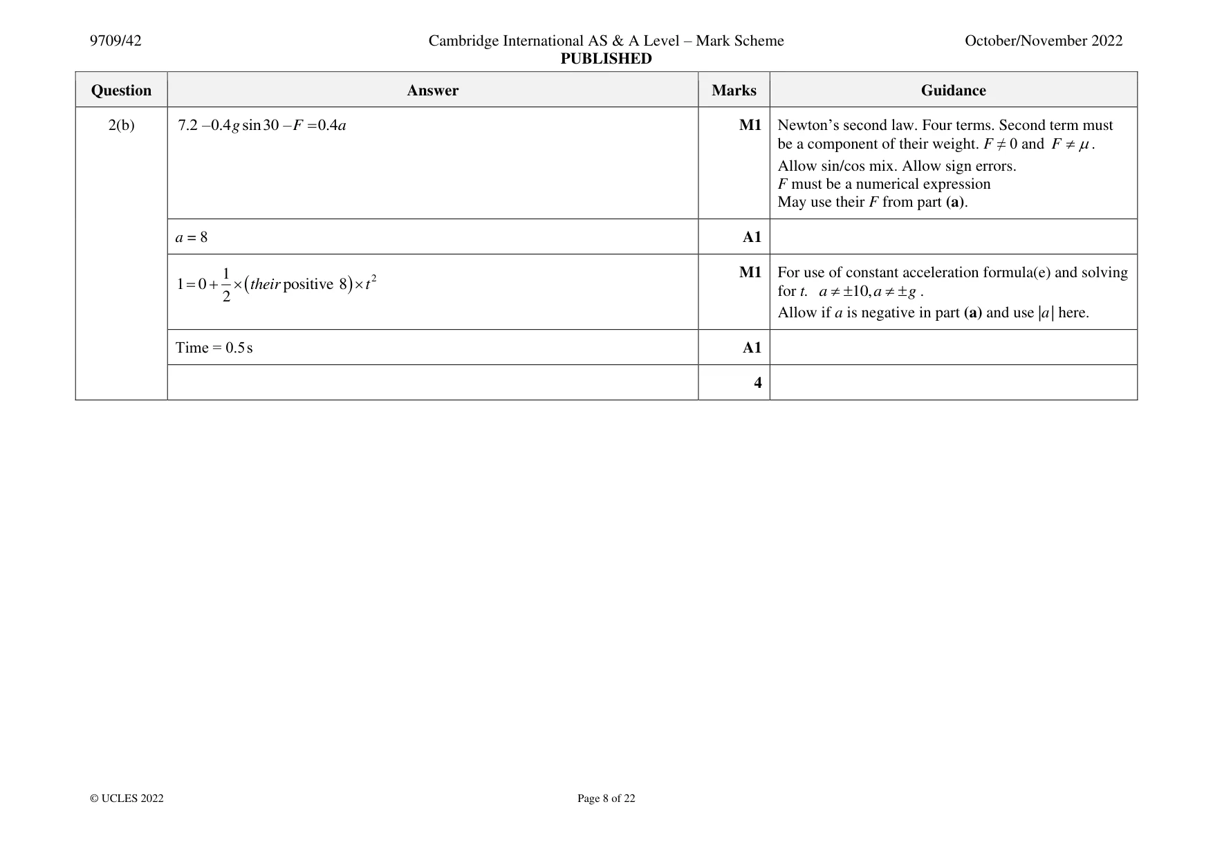 Mark scheme, page 8 of 22