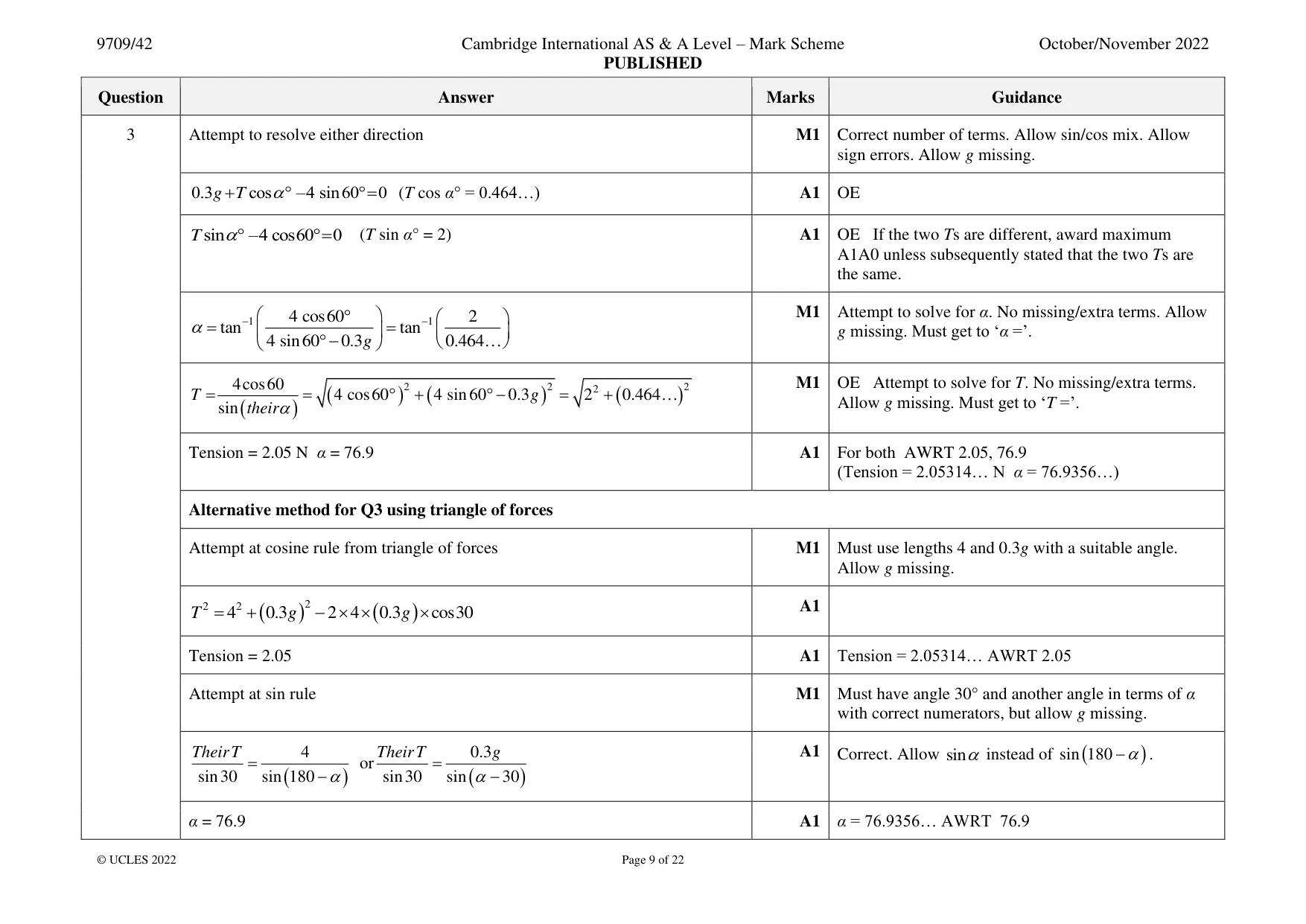 Mark scheme, page 9 of 22